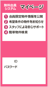 無料会員システムマイページ１．会員限定物件情報を公開２．希望条件の物件をお知らせ３．スタッフによる安心サポート４．簡単物件検索